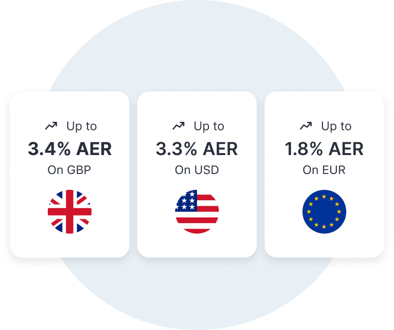 Boost your expected profit rate