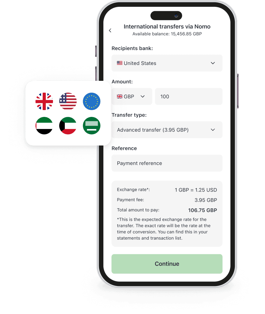 International transfers